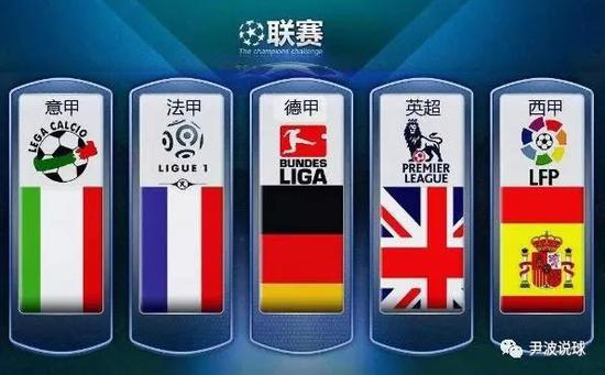 在保级区的